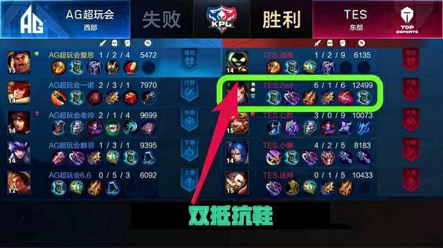 影响力的球 影响力的球