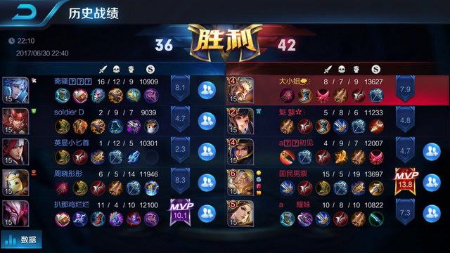 速做出精准 速做出精准